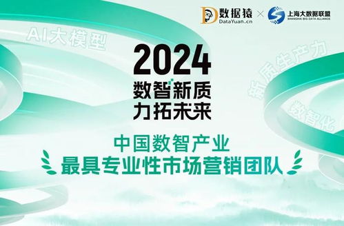 2024中國數智產業最具專業性市場營銷團隊 榜正式發布